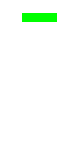 5DM