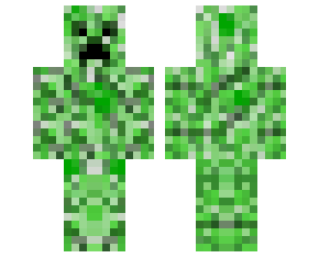 How Creepy is a Creeper