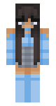 My old skin from five years ago