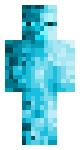 Not my skin but similar to mine