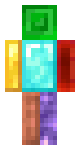 ores