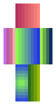 PLease like this use it
