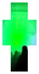 Saraunh0ly-grr