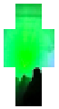Saraunh0ly-grr