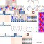 Euphoria Luna - 4th of July Persona skin