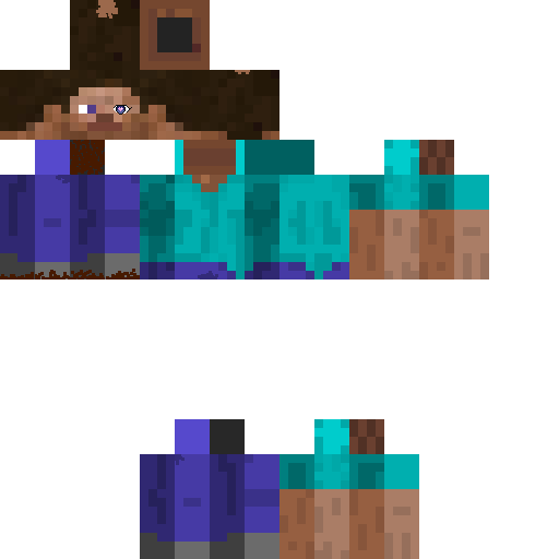 gUeSs ThE 4 tHiNgS WrOnG!!! (easy) skin