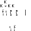 Kolanii skin