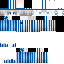 prisoner blue and white skin