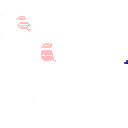 Skin sugestions skin
