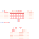 UIA skin
