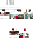 YouTube-Post “And more!” 2/5 skin