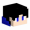 Maios